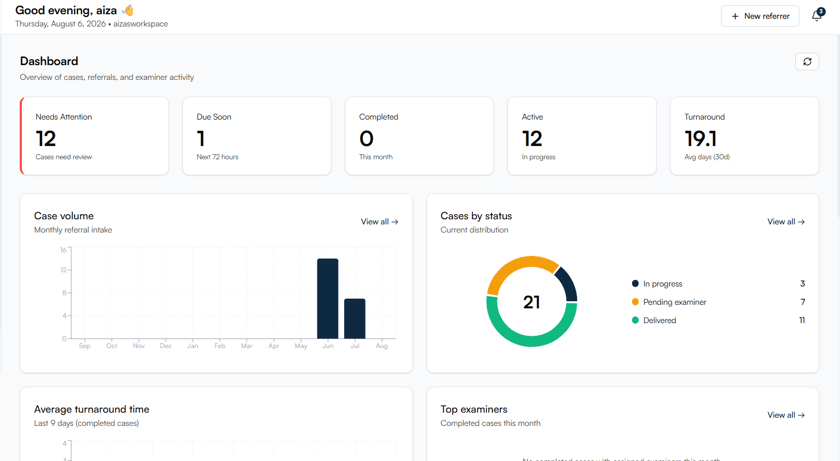 Assessco EPC dashboard with referrals, scheduling, and case overview